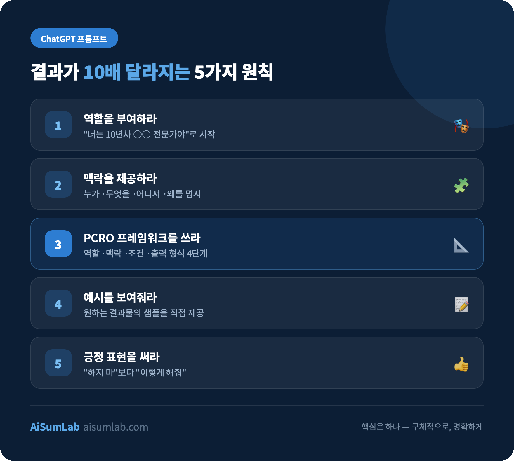 ChatGPT 프롬프트 잘 쓰는 법 5가지 원칙 요약